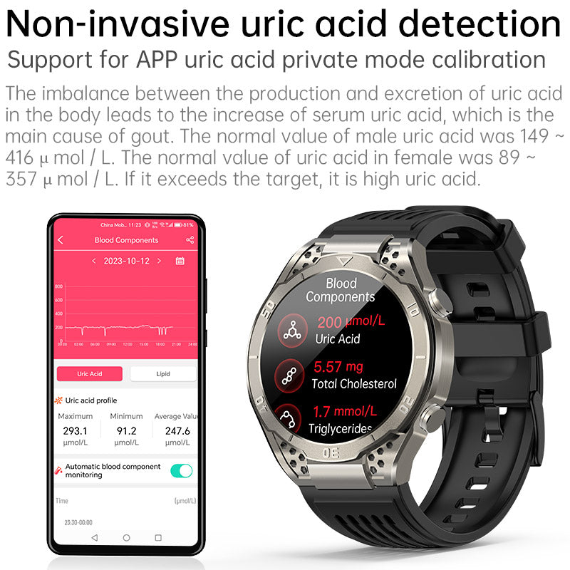 KealthTech T01 Uric Acid Blood Lipids ECG Blood Sugar Bluetooth Call Voice Assistance SOS Distress
